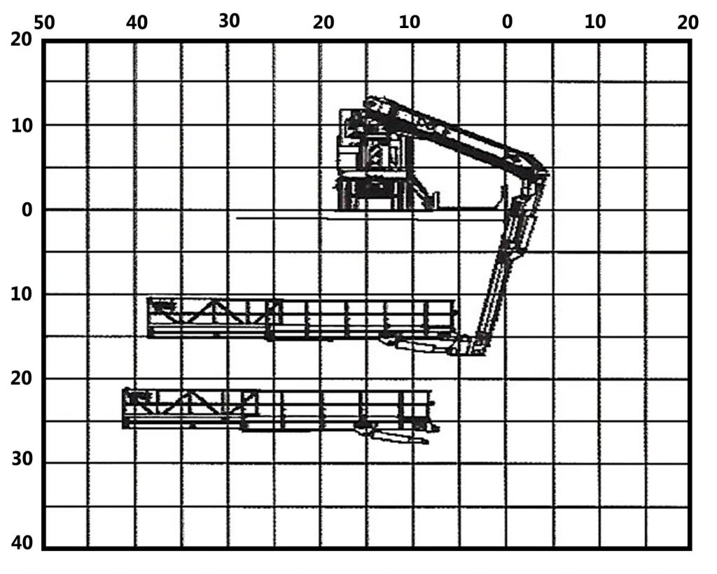 Paxton-Mitchell Snooper Series 240-P