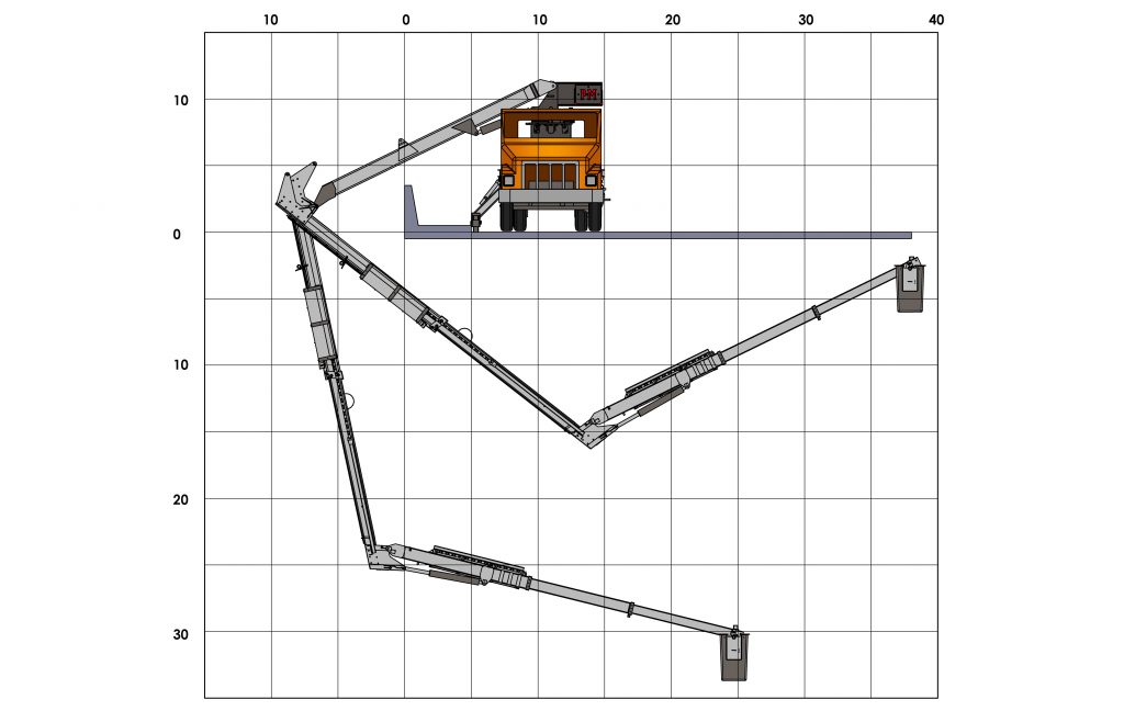 SNOOPER™ Truck Manufactured by PaxtonMitchell Co., LLC