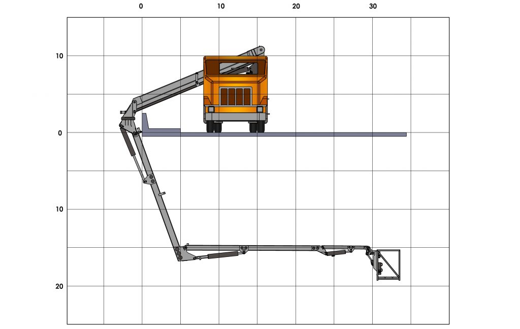 SNOOPER™ Truck Manufactured by PaxtonMitchell Co., LLC