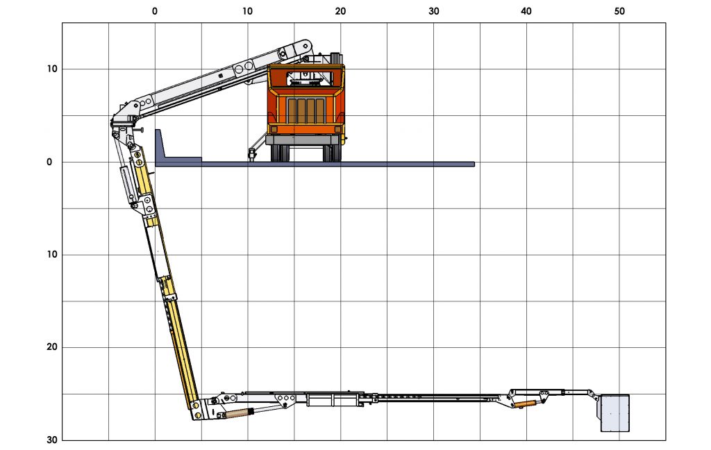 SNOOPER™ Truck Manufactured by PaxtonMitchell Co., LLC